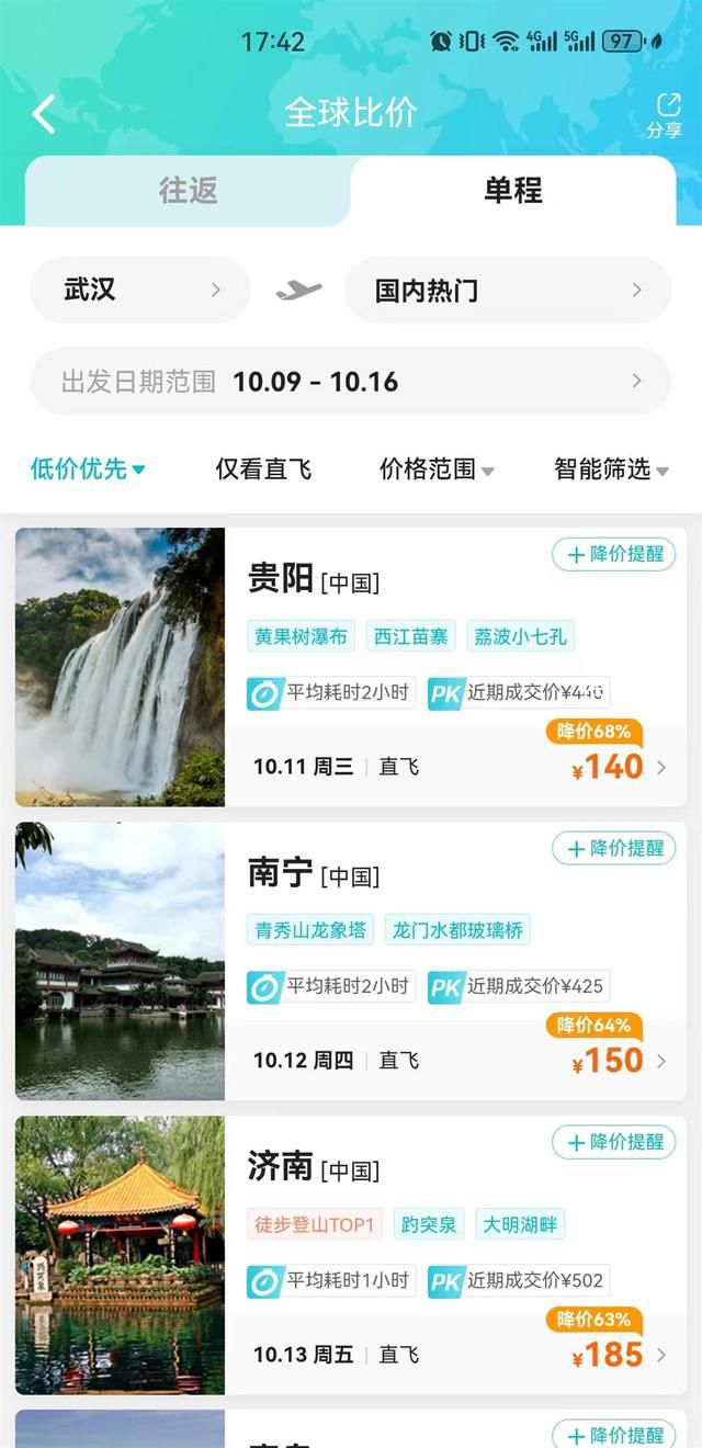 &ldquo;十一&rdquo;过后机票降价四成 目前机票价格下降明显
