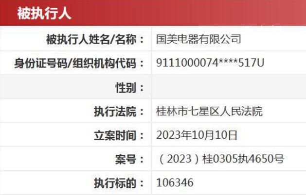 国美电器被强制执行1.5亿 新增4条被执行人信息