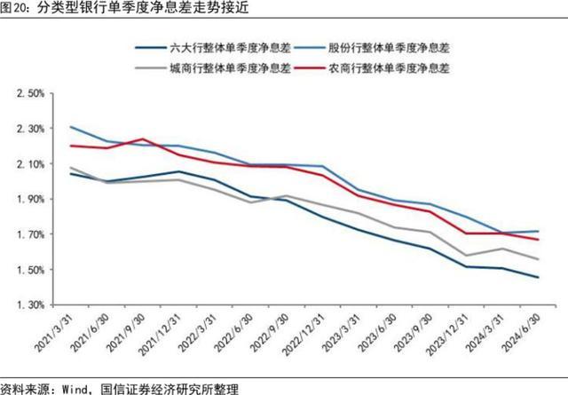 多地银行回应&ldquo;存量房贷转按揭&rdquo; 细则出台成焦点