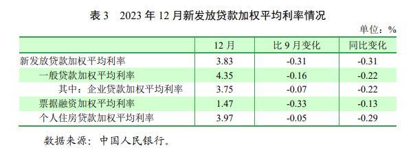 多地银行回应&ldquo;存量房贷转按揭&rdquo;