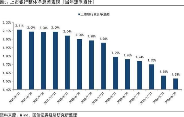 多地银行回应&ldquo;存量房贷转按揭&rdquo; 细则出台成焦点