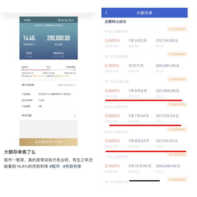 00后股民炒股第六天，&ldquo;还是安心上班吧&rdquo; 股市波动下的心态转变