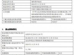 华泰柏瑞集利债券成立 募集金额35亿元！（图）