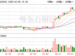 [快讯]比亚迪正式进入哈萨克斯坦市场 新能源车型首发亮相