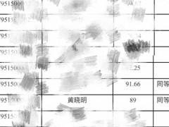 [快讯]黄晓明考博冲击博士复试名单