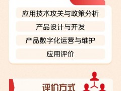 [快讯]金融科技专业职称首次开评 7月10日起申报开启