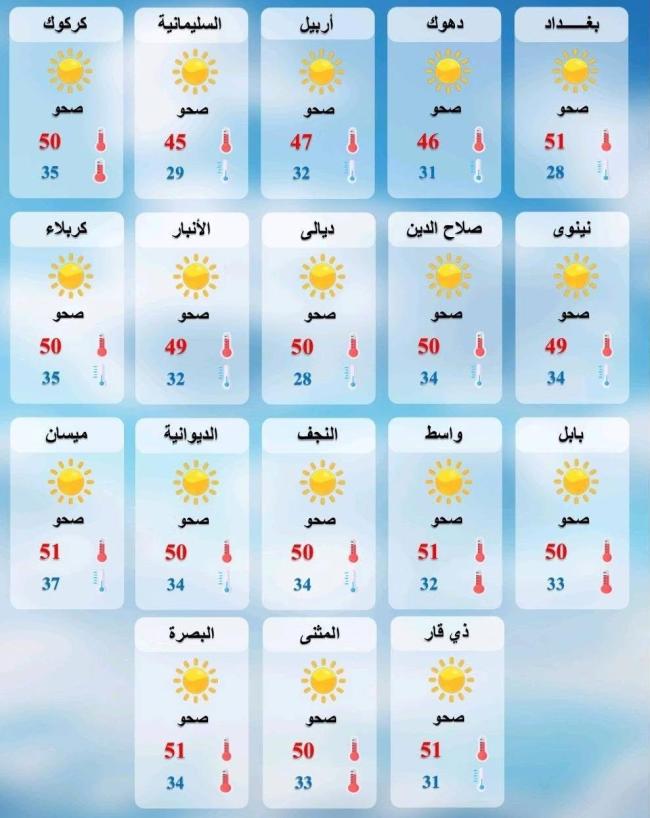 伊拉克遭遇极端高温 最高气温超50℃