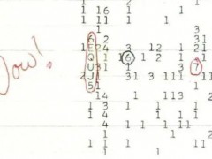 [快讯]48年前的72秒“外星信号”被破译 或为自然天体现象