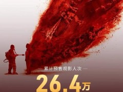 电影《731》预售票房破1000万 这个预售阵仗，非同寻常！