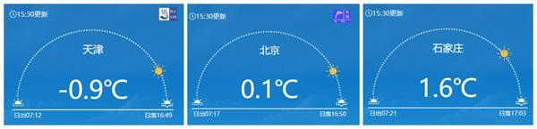 冷冷冷！“极冷”冷涡系统形成 多地气温创下半年新低
