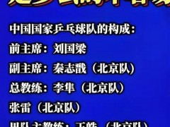 [快讯]王励勤走进国际青少年乒乓球训练营 推动青训发展