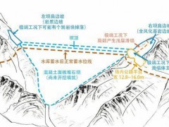 [快讯]75亿项目严重偷工减料多人被撤职 核查结果公布