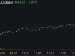 [快讯]油气板块持续火热 “龙虾”大涨 OpenClaw引领AI新潮流
