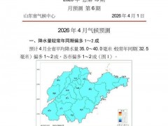 [快讯]4月气温偏高 农业生产需关注3方面 春耕抢播策略调整