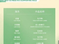 白玉兰提名:杨紫四提肖战首提！！（图）