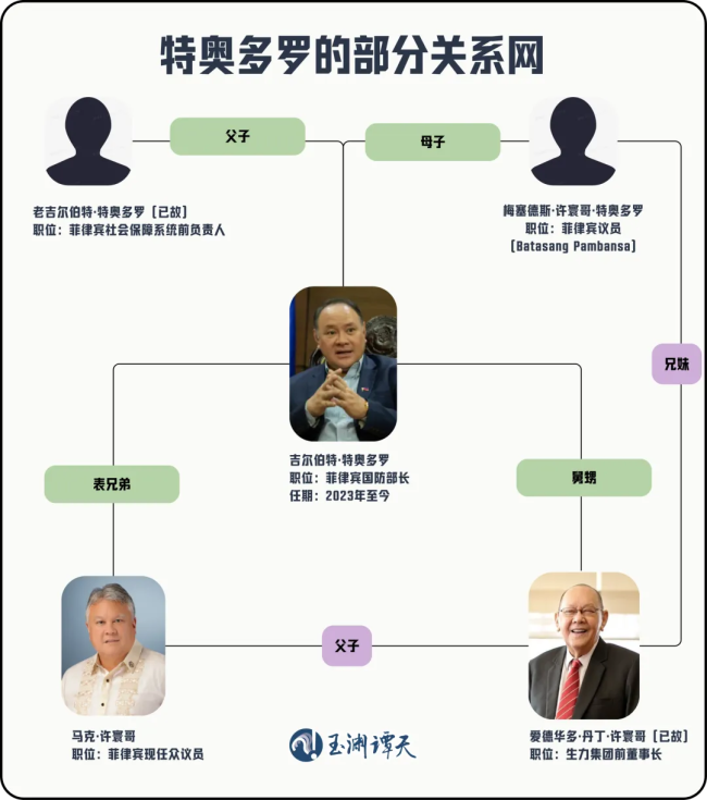被中方制裁的菲律宾防长又大放厥词 渲染南海紧张局势