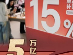 中国多领域发布亮眼“成绩单” 彰显经济活力[快讯]