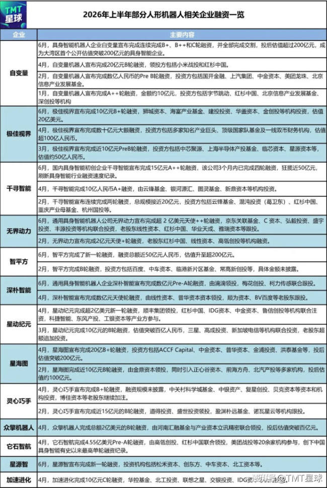 人形机器人真的能&ldquo;进家&rdquo;了吗 理想与现实的鸿沟
