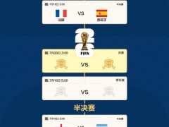 聊聊:美加墨世界杯半决赛前瞻 四强对决风格各异