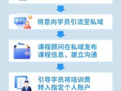 总算明白:年内多位百万粉丝网红偷税被查 税务部门集中公布案件
