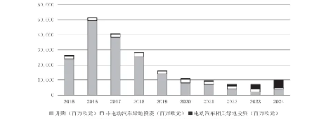 学者：欧盟要把对华贸易防御系统化