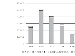 总算明白:学者：欧盟要把对华贸易防御系统化 经贸摩擦加剧