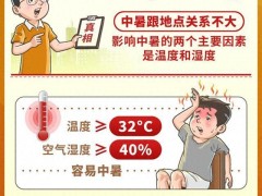 聊聊:高温天气防暑降温误区要避开 科学防暑指南