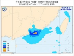 说说:红霞持续北上 河南局地有龙卷可能 多地迎强降水挑战
