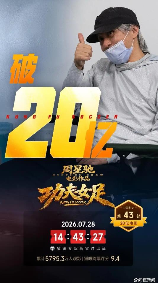 《功夫女足》总票房突破20亿