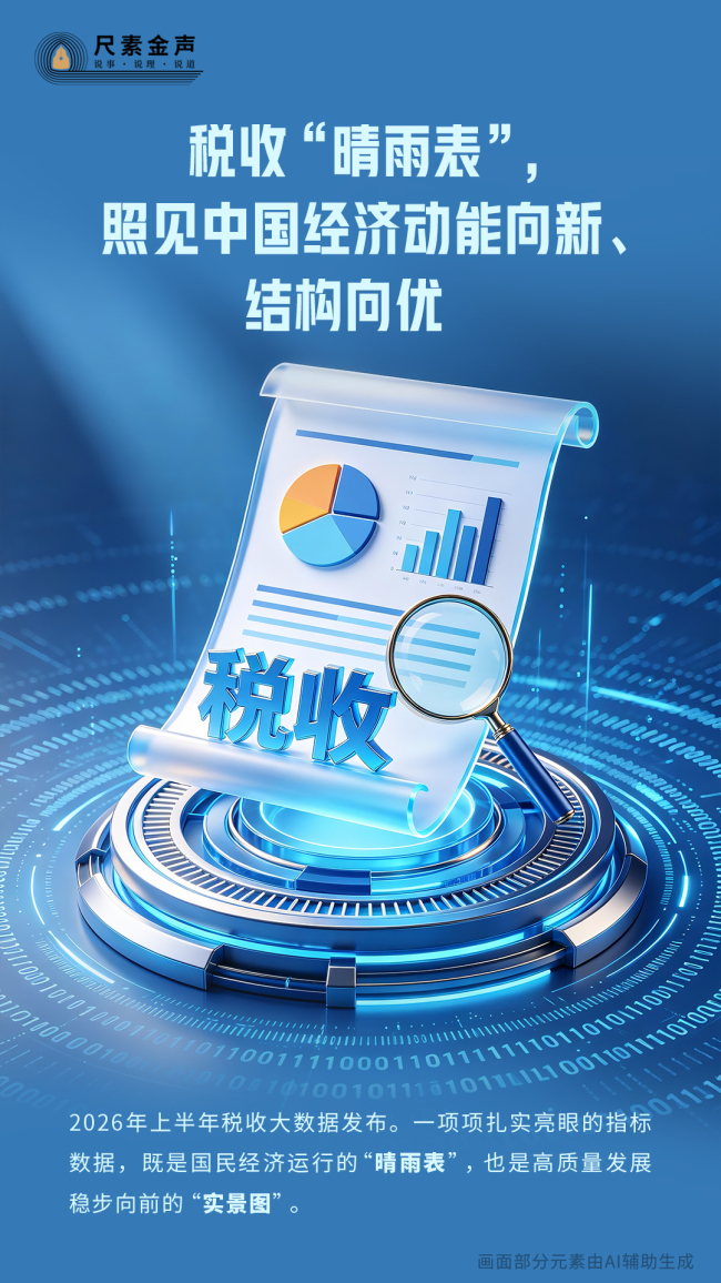 税收&ldquo;晴雨表&rdquo;照见中国经济动能向新