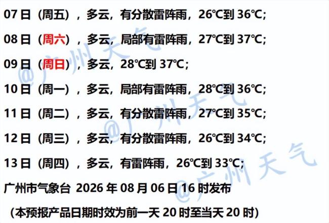 台风&ldquo;白海豚&rdquo;外围&ldquo;热烤&rdquo;广东