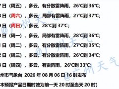 [快讯]台风“白海豚”外围“热烤”广东 高温持续加剧
