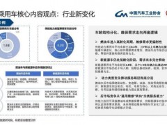 [快讯]卖车亏百万的4S店集体“爆改” 新业态求生记
