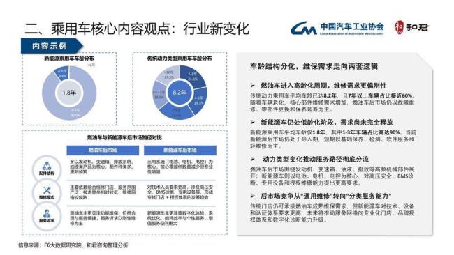 卖车亏百万的4S店集体&ldquo;爆改&rdquo;