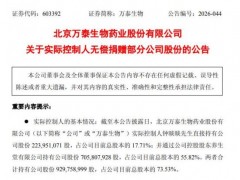 [快讯]钟睒睒捐出9.27亿市值公司股份 支持生物医学研究
