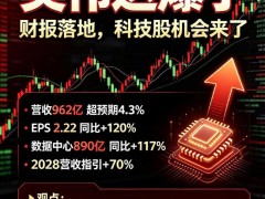 [快讯]英伟达日赚77亿 算力变成印钞机