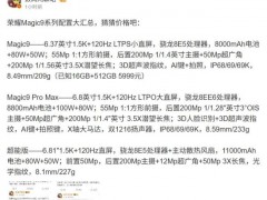 [快讯]荣耀Magic9系列手机配置汇总 全面进阶亮相
