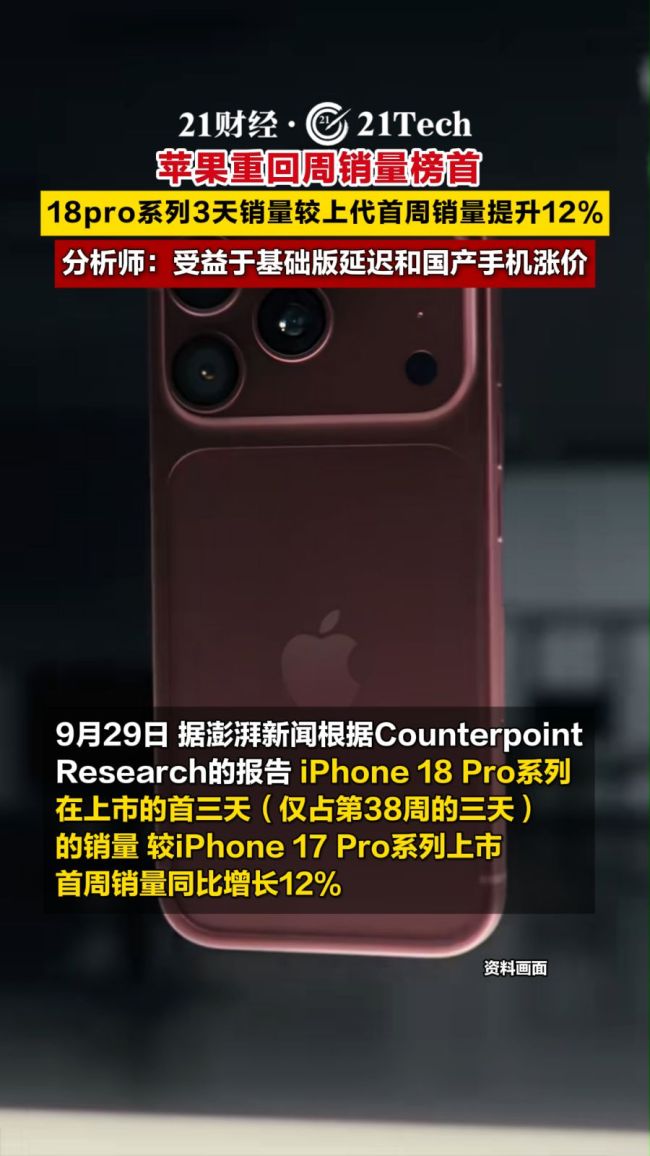 苹果重回周销量榜首