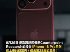{苹果重回周销量榜首 Pro系列推动增长}